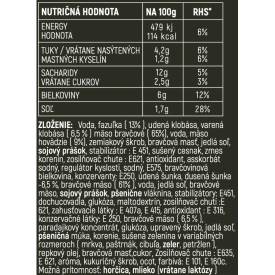 BAKED BEANS – Bretónska fazuľka s mäsom BAKED BEANS – Bretónska fazuľka s mäsom