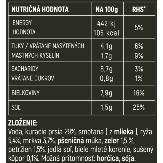 Creamy Chicken – Krémové kuracie s ryžou a kôprovou omáčkou Creamy Chicken – Krémové kuracie s ryžou a kôprovou omáčkou